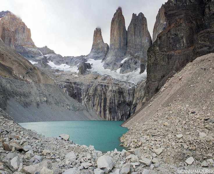 Celebrating 10 Years of Travel Blogging Adventures