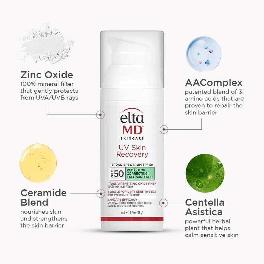 green-elta-md-facts.jpg Eltamd UV Skin Recovery facts