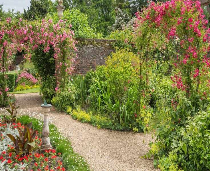 Key Elements of Victorian Garden Design for Your Backyard