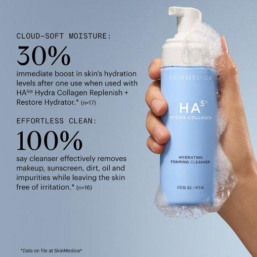 Image of the the results found in SkinMedica HAS Hydra Collagen Foaming Cleanser