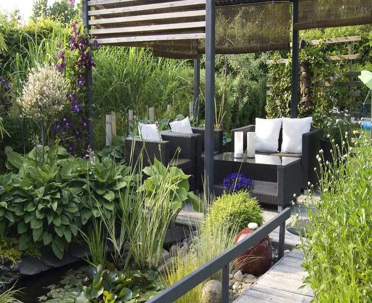 Backyard Ideas: 26 Creative Designs for Your Outdoor Space