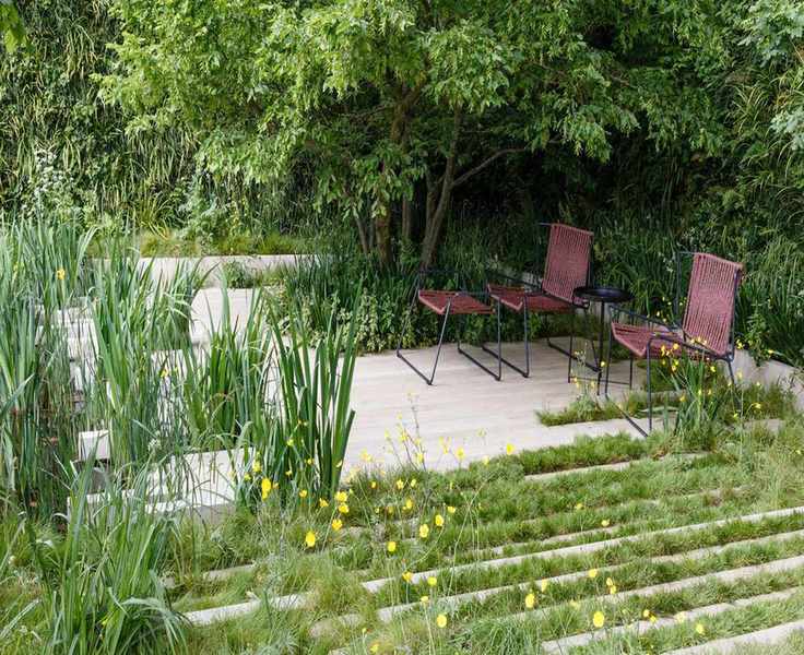 Thermal Garden Design: 5 Ideas to Beat Extreme Heat
