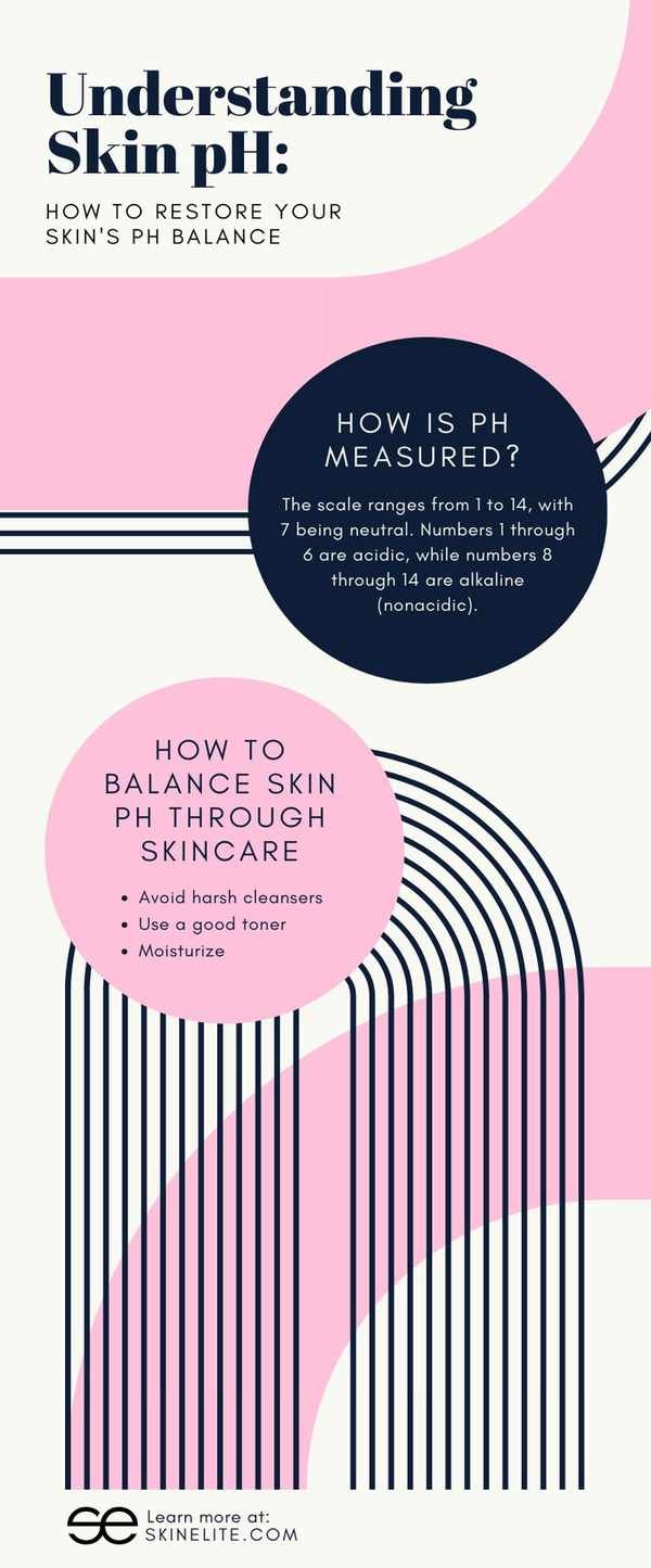 Understanding Skin pH: How To Restore Your Skin's pH Balance Understanding Skin pH: How To Restore Your Skin's pH Balance