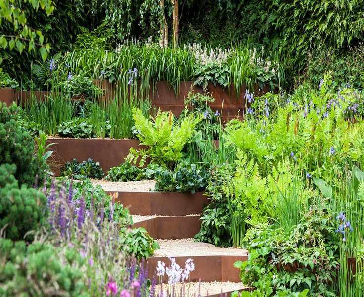 7 Stylish Metal Garden Edging Ideas for a Low-Maintenance Yard