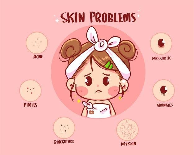 Different Skin Issues Different types of Skin Issues